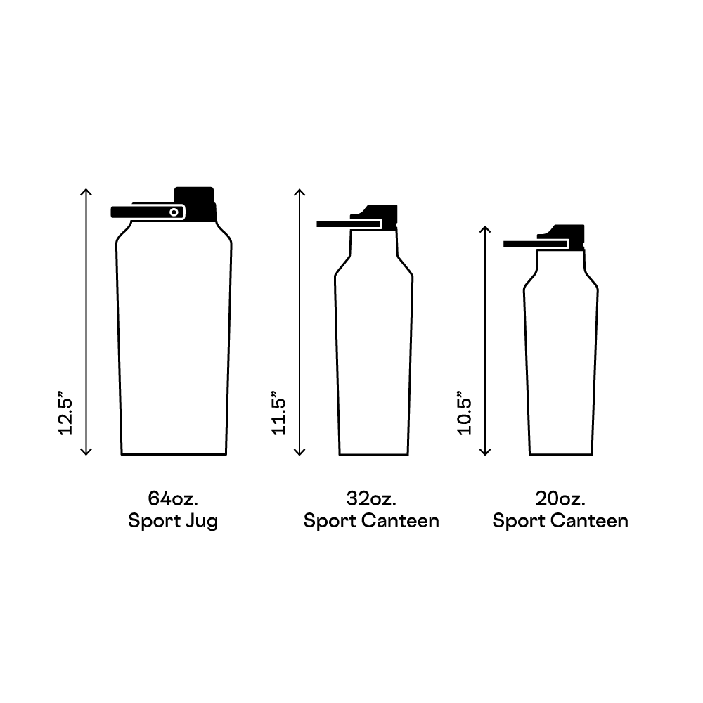 series-a-sport-jug-v5 d42961461c89--Series-A-Size-Comparison.png